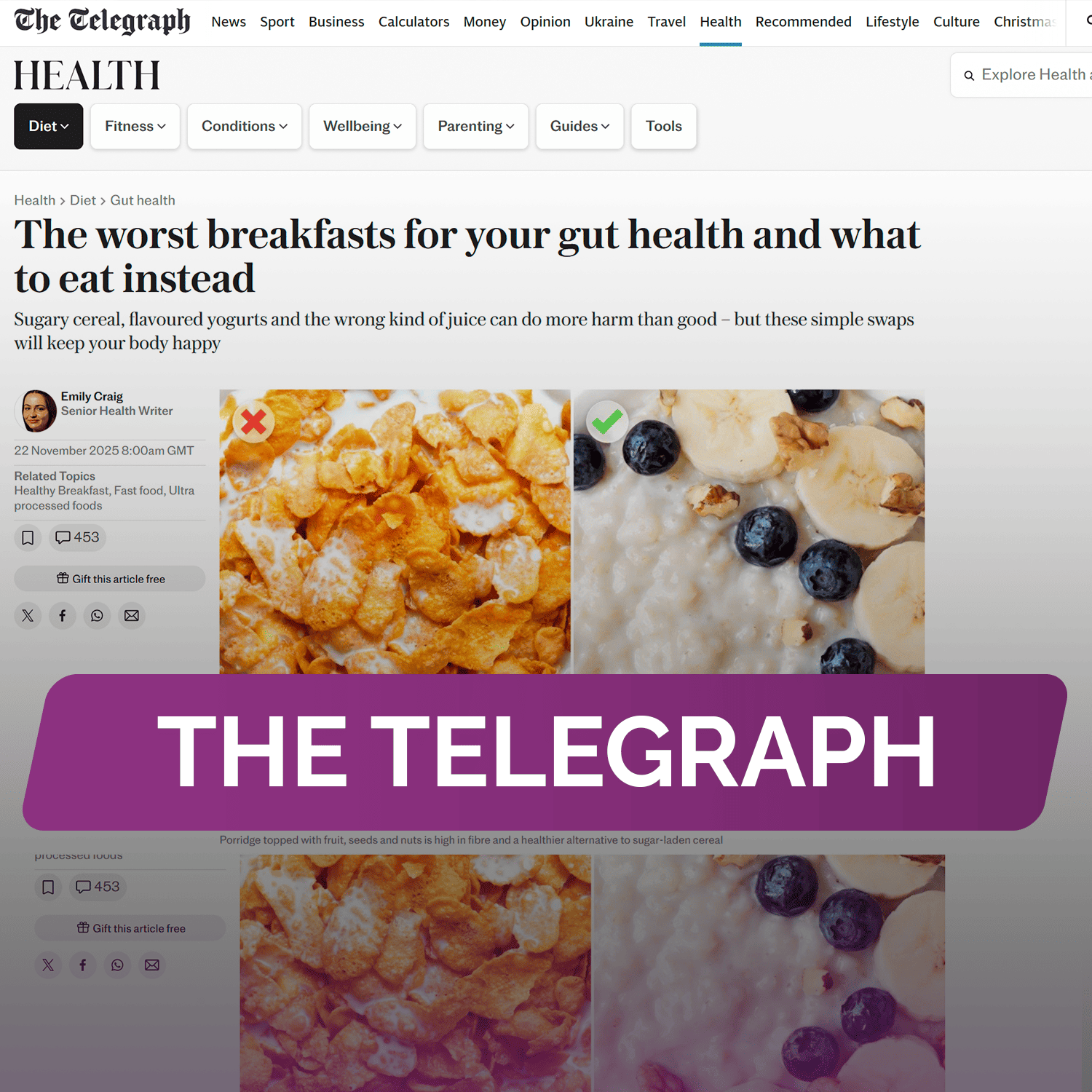 The Telegraph: Самые вредные для здоровья кишечника завтраки и что есть вместо них